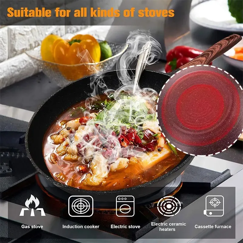 32CM Non-stick Wok Frying Pan  - Commercial Kitchen Stove recension och pris
