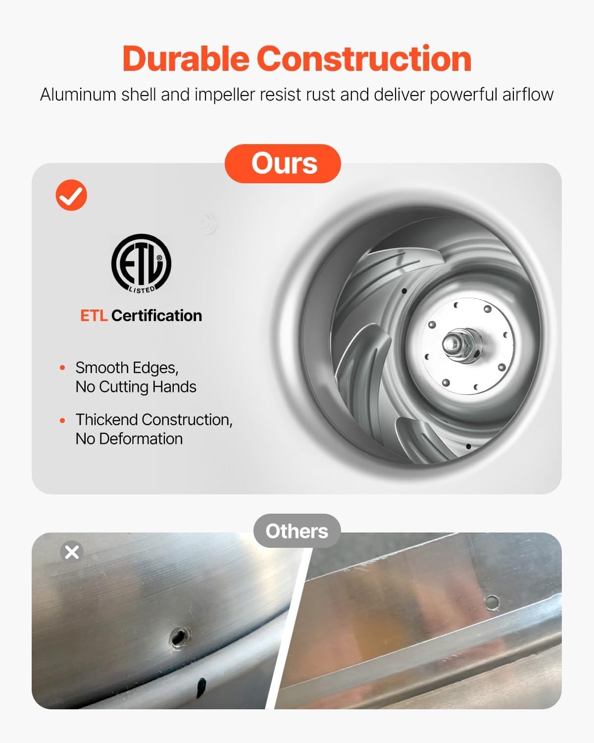 Commercial Kitchen Exhaust Fan - Commercial Kitchen Exhaust Hood recension och pris