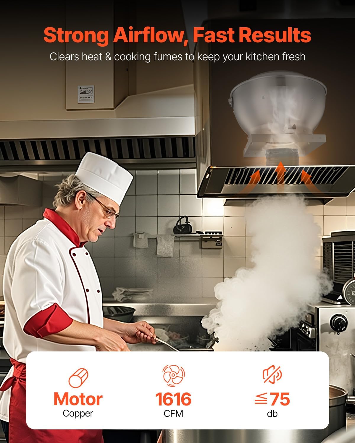 Commercial Kitchen Exhaust Fan - Commercial Kitchen Exhaust Hood recension och pris