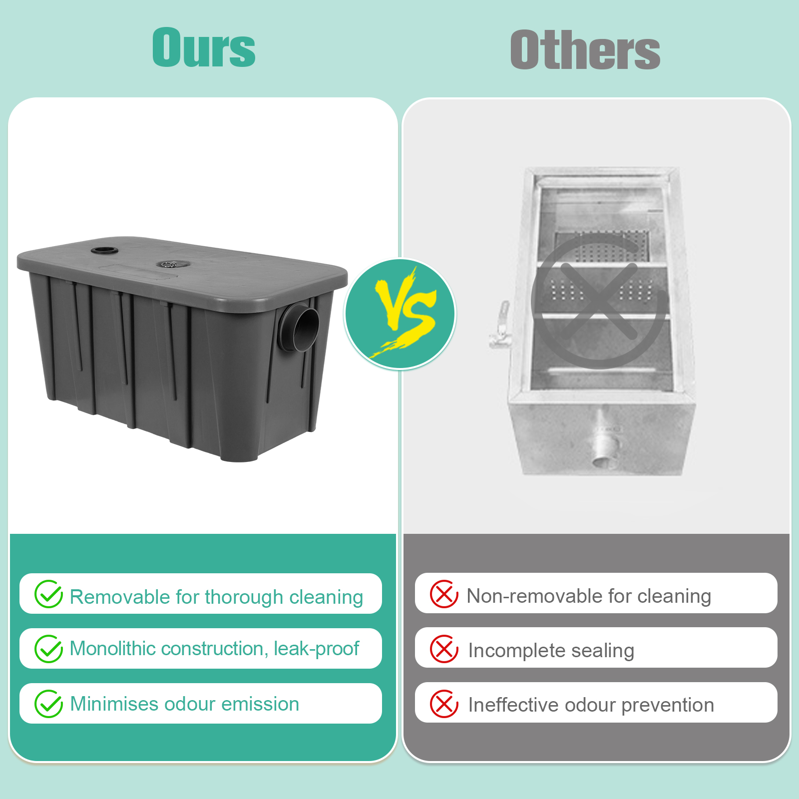 Commercial Grease Interceptor  - Commercial Kitchen Grease Trap recension och pris