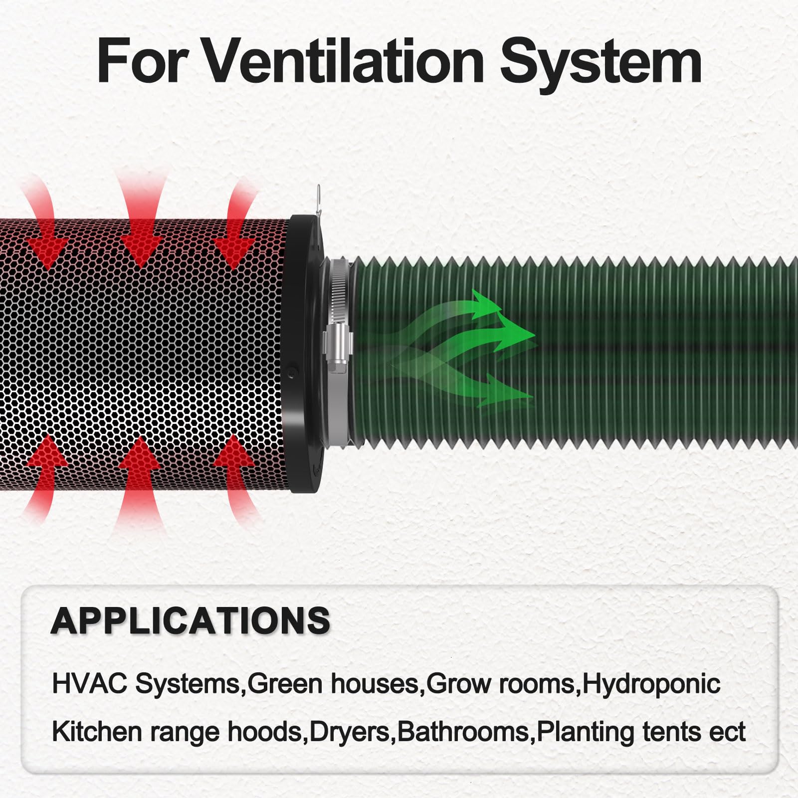 4 inch Dryer Vent Hose with 2  - Commercial Kitchen Ventilation recension och pris
