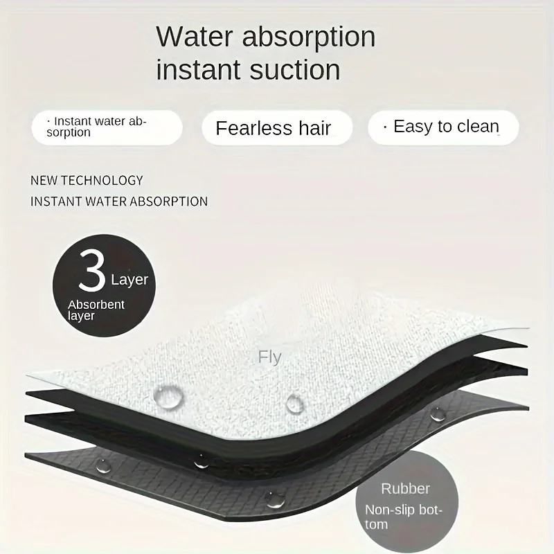 Diatomite Washing Machine Mat  - Commercial Dishwasher Table recension och pris