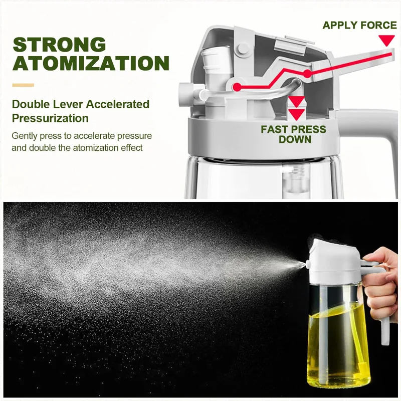 2 in 1 Pour Spray Sprayer Kitc - Commercial Kitchen Sprayer recension och pris