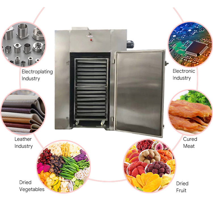 Commercial Food Dehydrator For - Commercial Food Dehydrator recension och pris