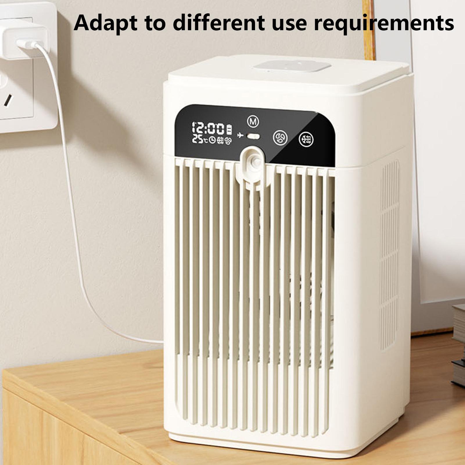 Air Conditioner Fan 500ml Wate - Commercial Kitchen Ventilation recension och pris