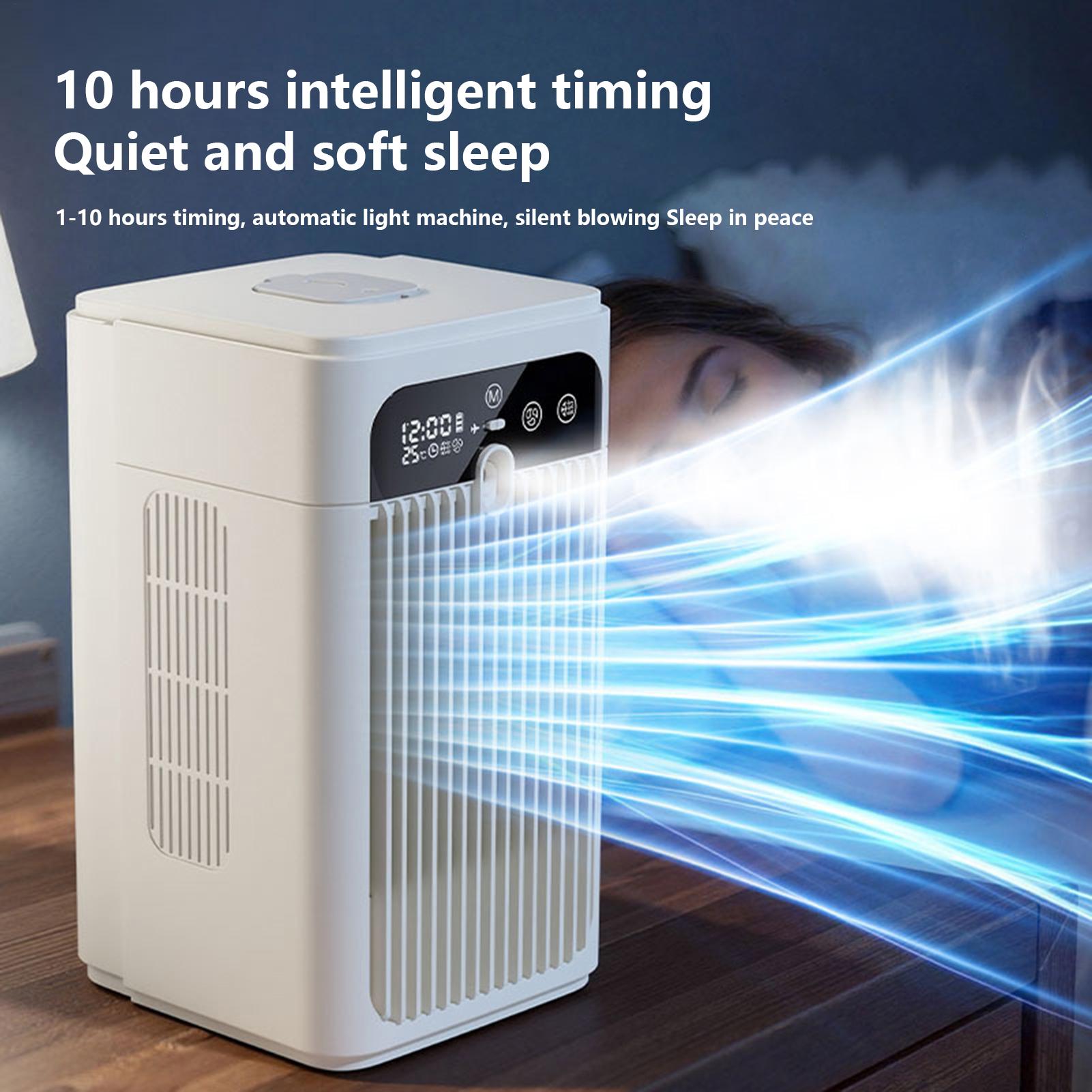 Air Conditioner Fan 500ml Wate - Commercial Kitchen Ventilation recension och pris