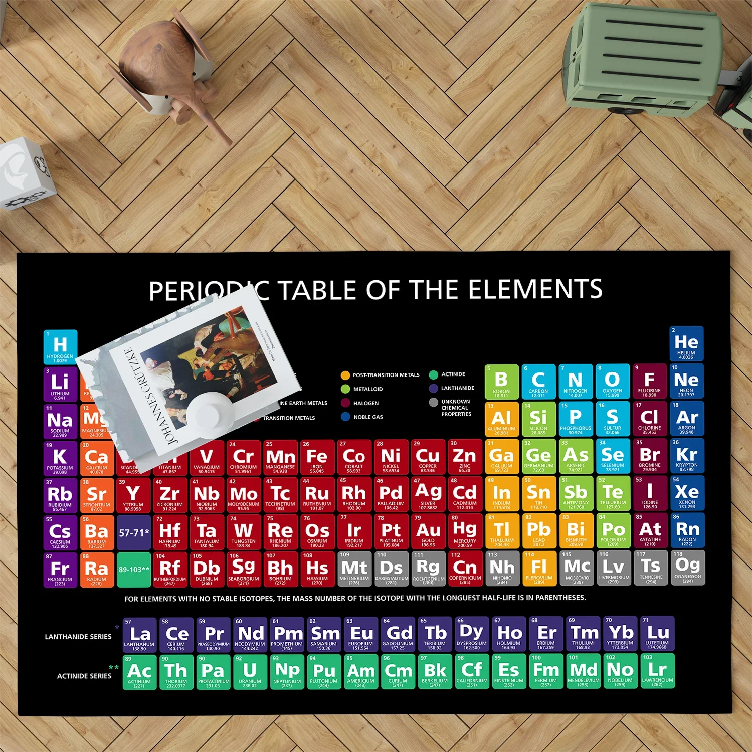 Periodic Table of Chemical Ele - Commercial Dishwasher Table recension och pris