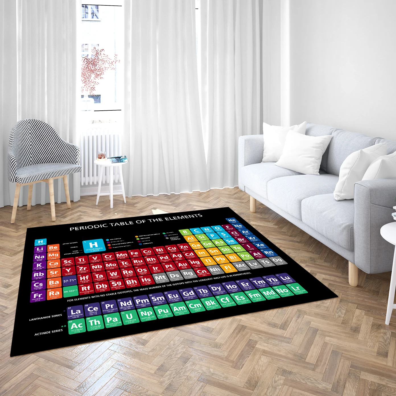 Periodic Table of Chemical Ele - Commercial Dishwasher Table recension och pris