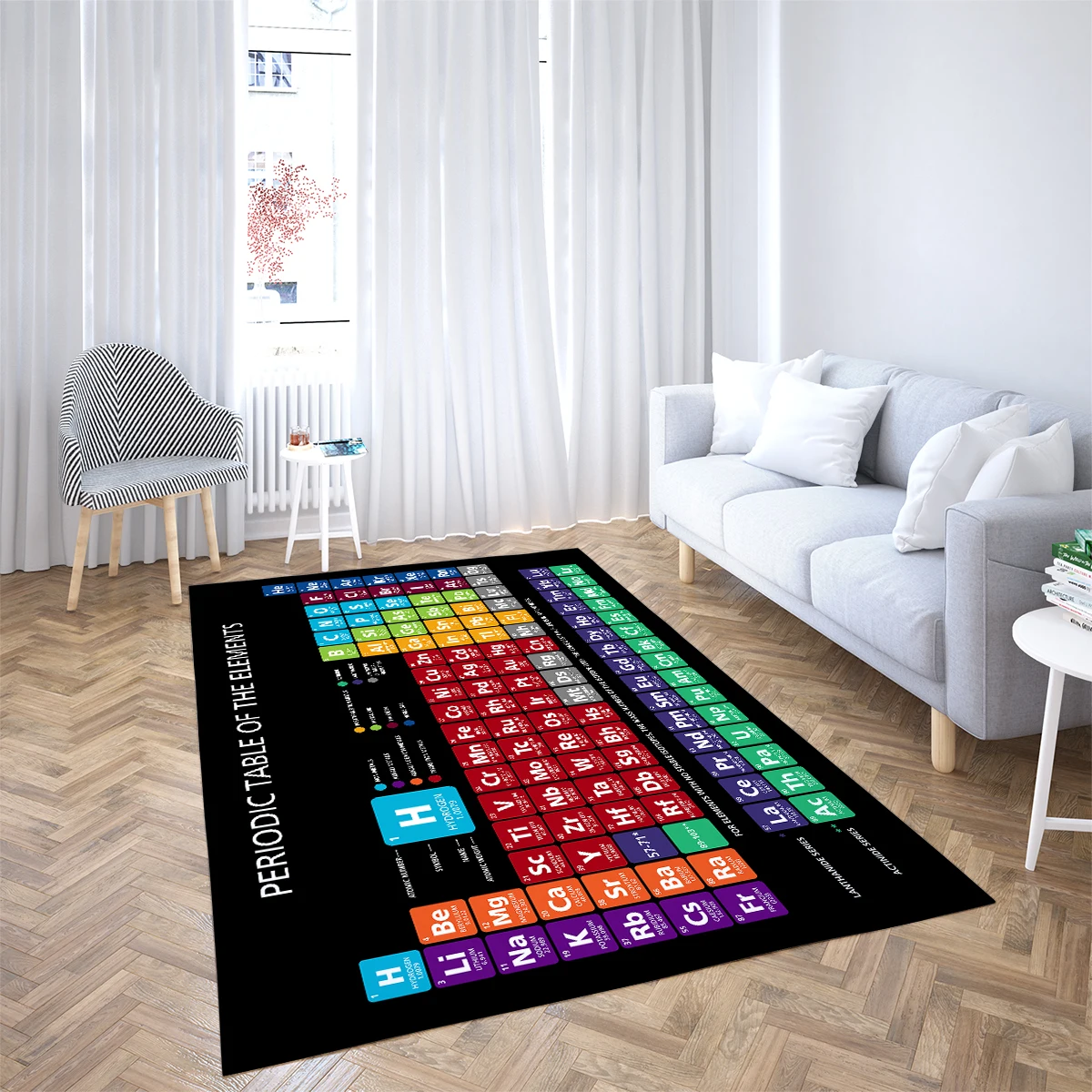 Periodic Table of Chemical Ele - Commercial Dishwasher Table recension och pris